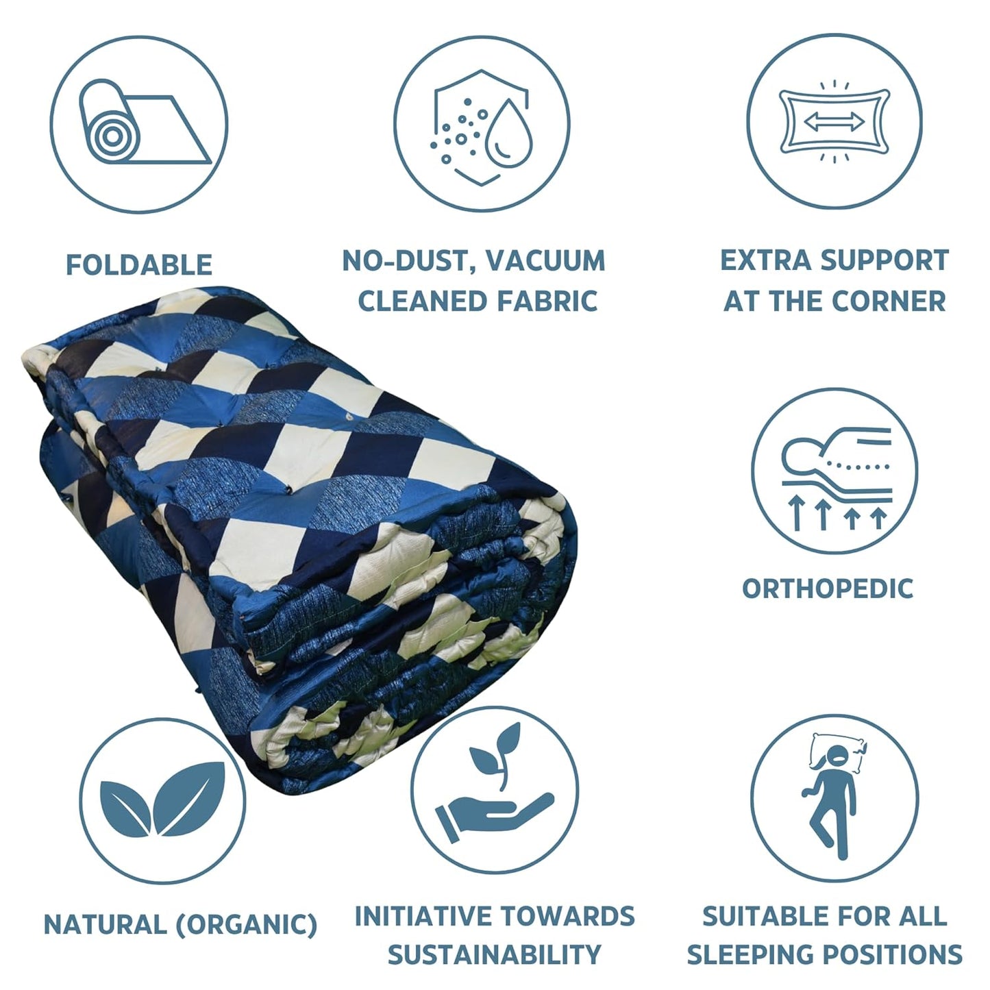 Drokona CloudRest Sapphire Dream Soft Cotton Filled Quilt Mattress Gadda Soft & Reversible, Pure Cotton Fabric, Firm Gadda for Floor & Bed (Sapphire)